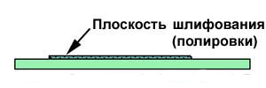 Сошлифовывание внешней поверхности образца до нужной толщины